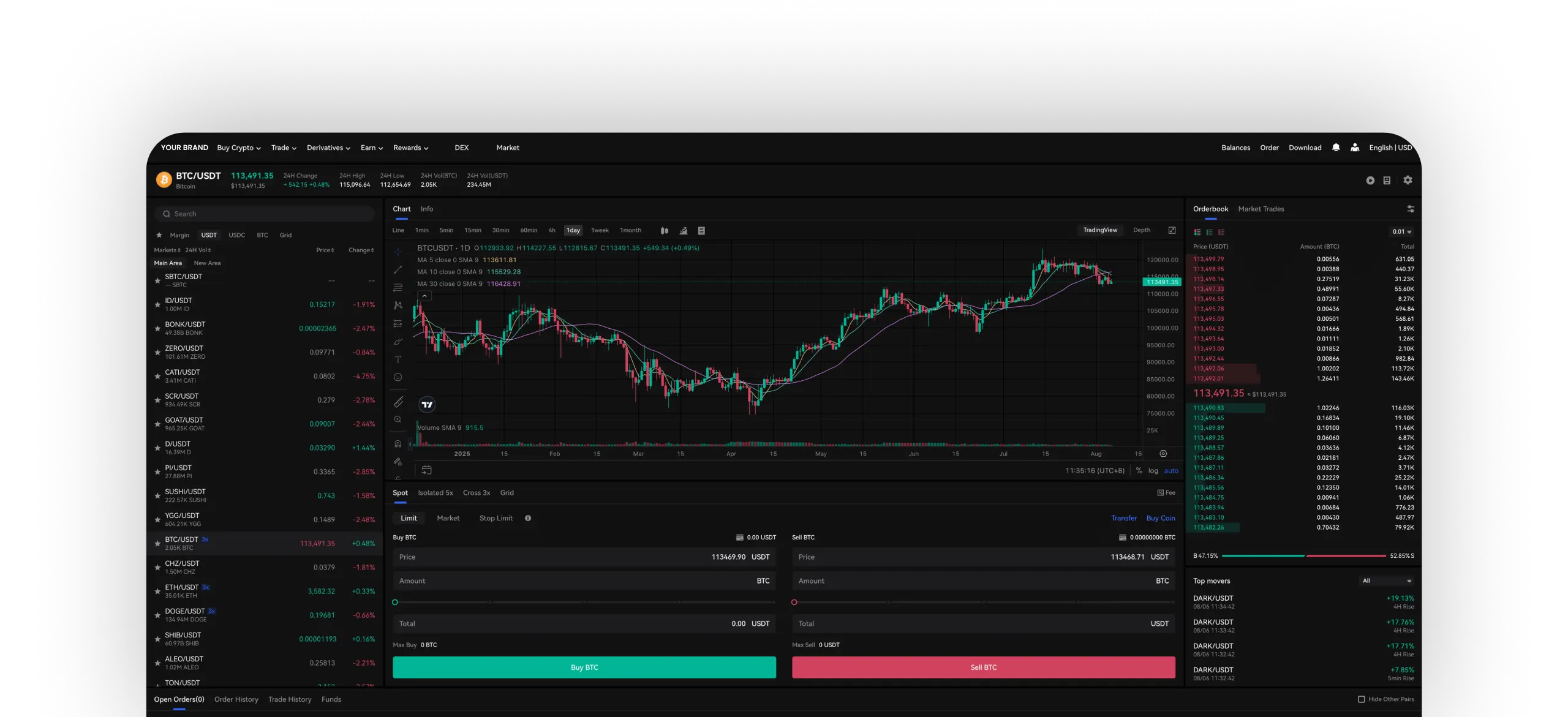 Digital-Asset-Exchange-white-label