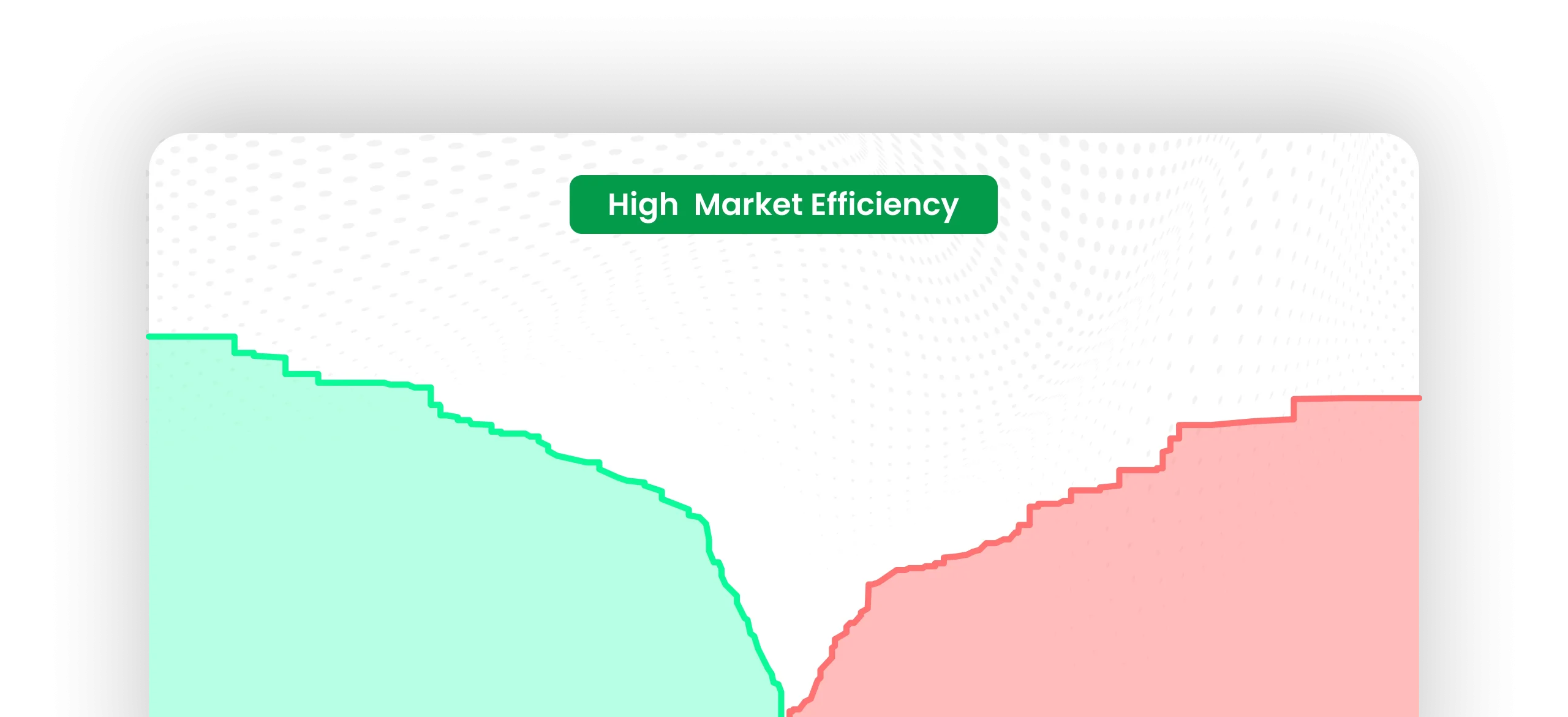 liquidity-technology