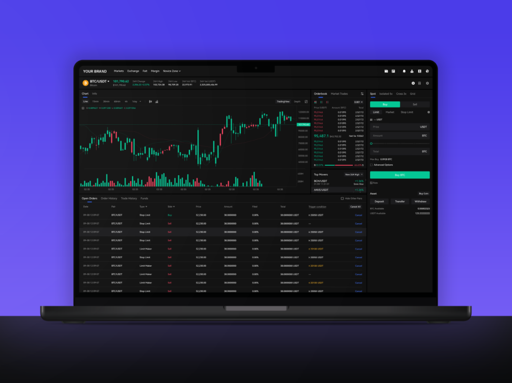 Crypto Regulation, Compliance and Licensing 15 mc2