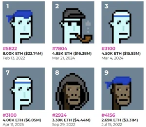 cryptopunks